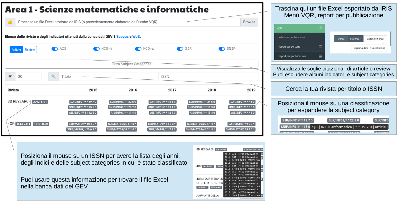 legend of GEV user interface